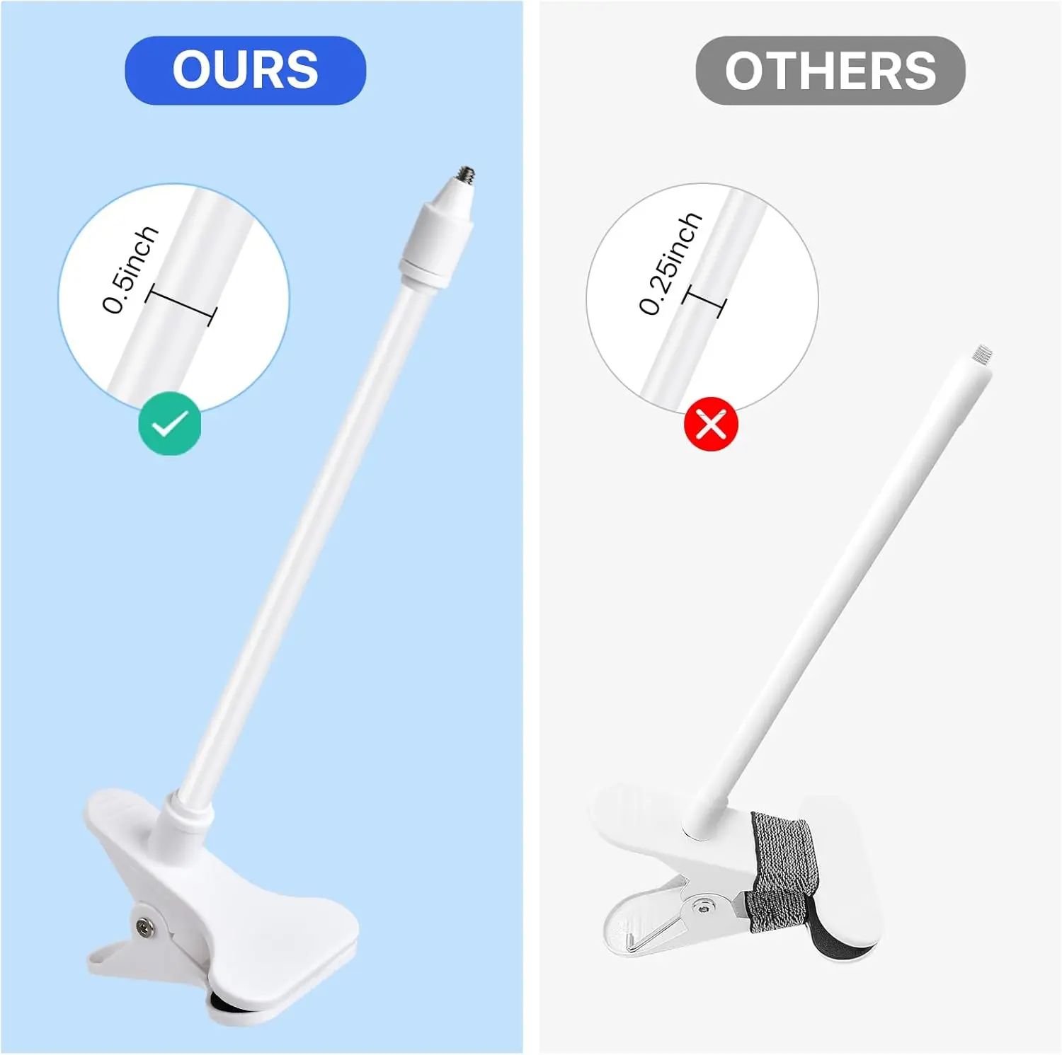 25 cm/41 cm Flexibele Babyfoon - Baby Products Video recensie en prijs