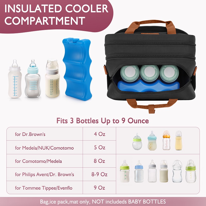 Afneembare borstkolfzak met ij - Baby Products Pack recensie en prijs