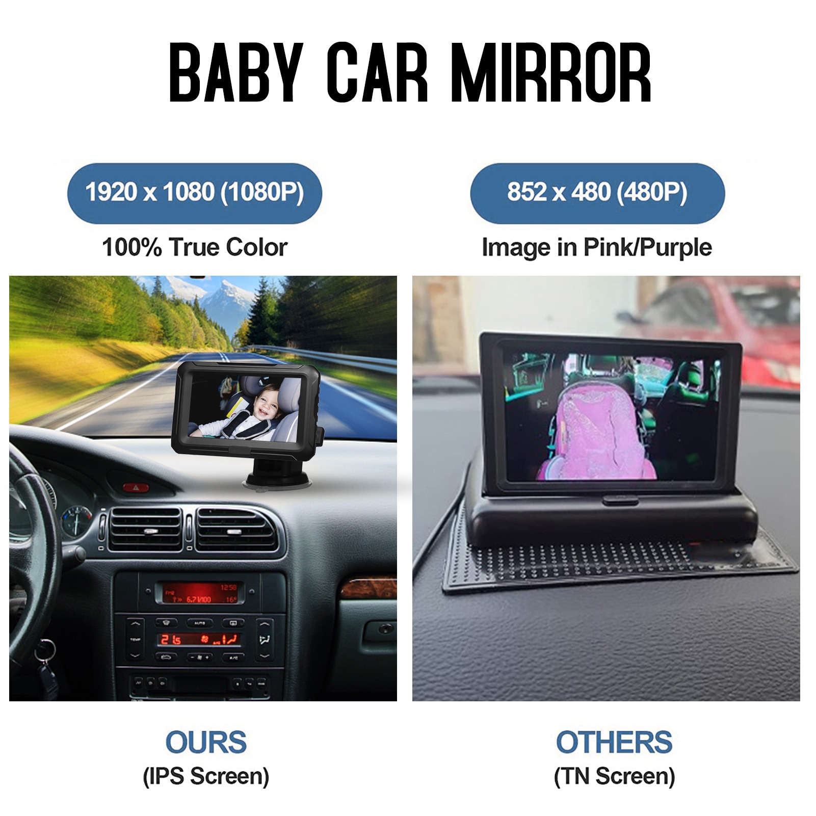 1080P Babyautospiegel met 4,3' - Baby Products Video recensie en prijs